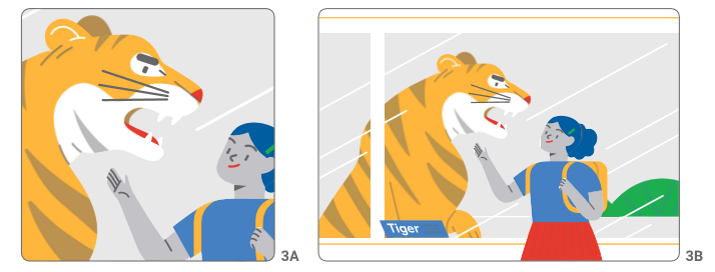 Picture 3A and 3B showing a zoo tiger versus a movie set